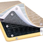 Матрас односторонней мягкости фото