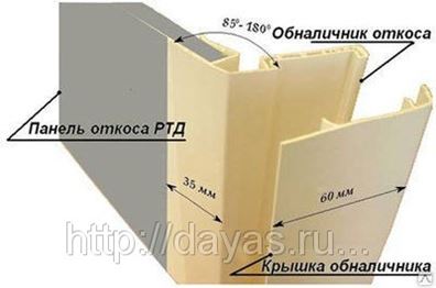 Наличник Пвх Для Откоса Купить