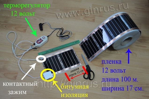 Пленочный обогреватель 12 вольт Power Plus в Екатеринбурге (Термопленки ...