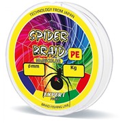 Леска плетеная Expert Spider 130m multicolor 0,25мм 22,00кг SpiMult130025 фото