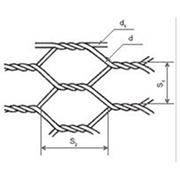 Сетка крученая с шестиугольными ячейками для габионных конструкций ГОСТ Р 51285-99