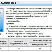 Зажим натяжной ЗН 1.1 фото