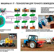 Технология - ИТ для точного земледелия