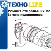 Замена подшипников в стиральной машине фото