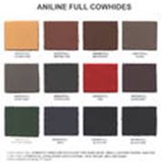 Анилиновые красители фото