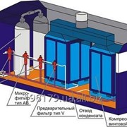 Проектирование компрессорной станции фото