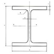 Двутавр с паралельными гранями плок 20 Б1 фотография