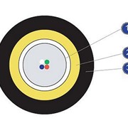 Кабели оптические оптом фото