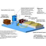 Комбикормовый мини цех производительностью 300 кг/ч фото