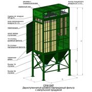 Двухступенчатые фильтры для возврата воздуха в помещение фото