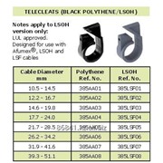 Кабельные зажимы Cleats & Cable Fixings