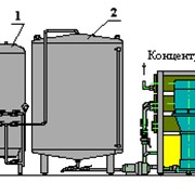 Система очистки воды обратноосмотическая СОВ-10М9