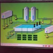 Информационно-измерительная система технического учета энергопотребления на промышленных предприятиях ИИСЭ “ Энергоучет ” фотография