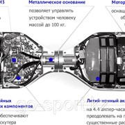 Ремонт гироскутеров, сигвеев, электробордов, моноколес