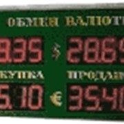 Табло валют серия FRY - 210 фото