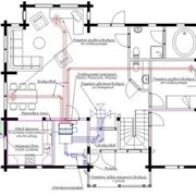 Проектирование систем кондиционирования и вентиляции фотография