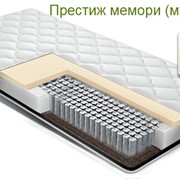 Матрацы беспружинные (MemoryFoam)