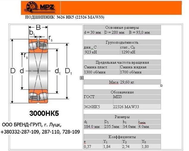 Подшипник 30 3626 нк5
