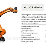 Робот KUKA для паллетирования KR 240 R 3200PA фото