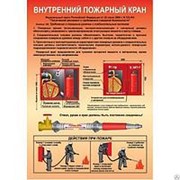 Плакат "Внутренний пожарный кран" - 1 л.