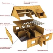 Строительство каркасных деревянных домов, каркасные дома