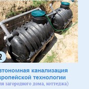 Прокладка сетей автономной канализации фото