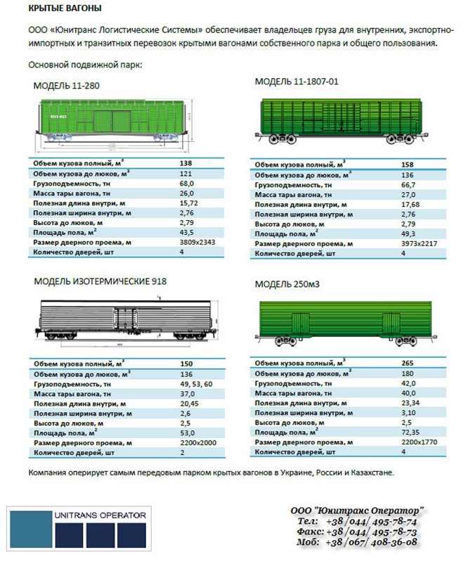 Сколько леса в вагоне