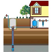 Проектирование и монтаж систем водоснабжения автономного