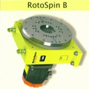 Пяточные модули RotoSpin Серия-B