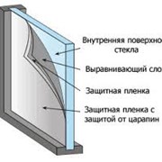 Пленки защитные