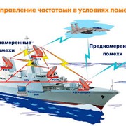 Испытания по электробезопасности радио и навигационного оборудования для морских и речных судов фото