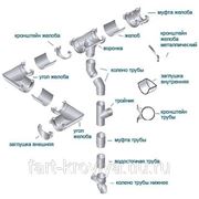 Угол желоба внеш. внутр. 135 гр. фото