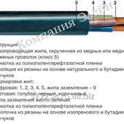 Кабель КГ гибкий резиновый в Казани фотография