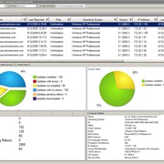 SolarWinds Patch Manager PM30000 (up to 30000 nodes) - License with 1st-Year Maintenance (SolarWinds.Net, Inc.) фотография