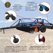 Агрегат дисковый фото