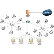 Проектирование и строительство сетей передачи данных