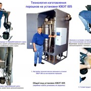 ЮВЭТ005 установка для технологии производства порошков (активационный метод сушки) фото