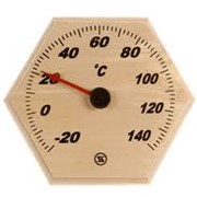 Термометры банные фото