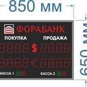 Noname Табло курсов валют с переменным знаком №2 для помещения на 4 знака в поле валют арт. КрС22303 фотография