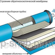 Мембрана Filmtec TW30-1812 100