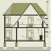 Системы автономного отопления фото