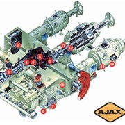 Интегрированные мотор-компрессоры AJAX