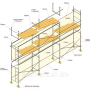 Облегченные крестовинные леса PRO фото