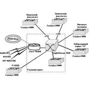 услуги по проектированию СПД фото