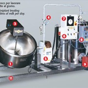 Оборудование оригинальное Magnabosco Doppiafondi для переработки молока фото