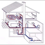 Проектирование систем отопления фото