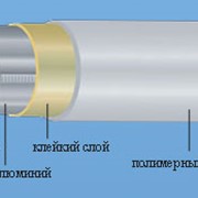 Трубы UPONOR MLC фотография