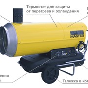 Тепловые пушки MASTER серии BV с выводом отработанных газов фото