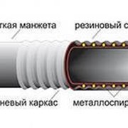 Рукав O 60 мм всасывающий кислотно-щелочной КЩ-1-60 ГОСТ 5398-76 фото