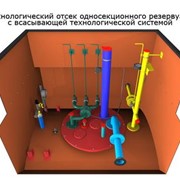 Монтаж и демонтаж технологического оборудования фотография